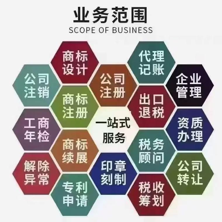 龙水代理记账